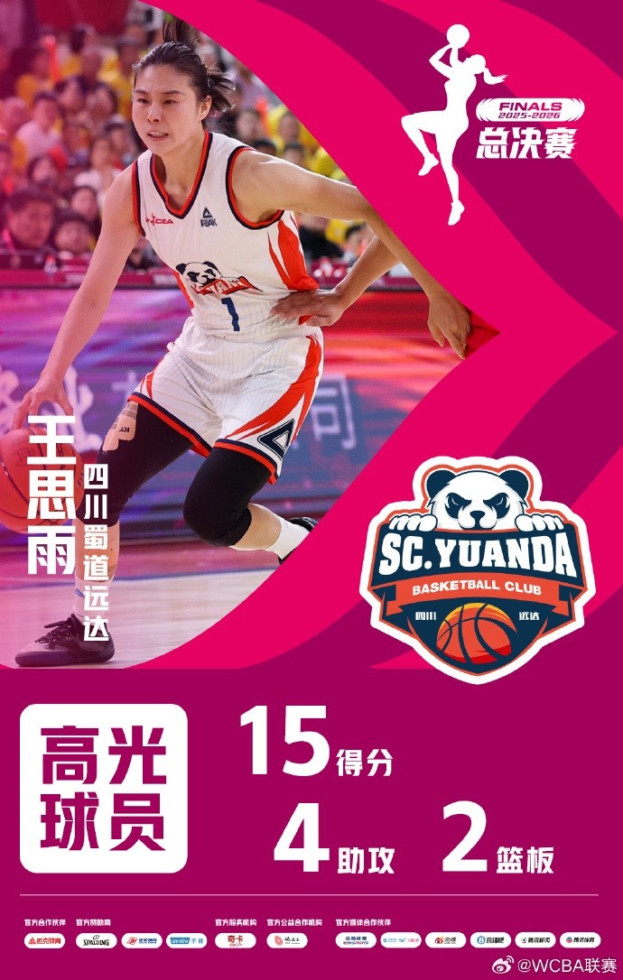九游娱乐登录入口-15分2板4助！WCBA总决赛G5高光球员——王思雨
